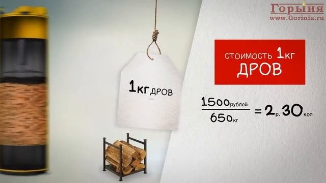 Котлы Stropuva - котлы длительного горения