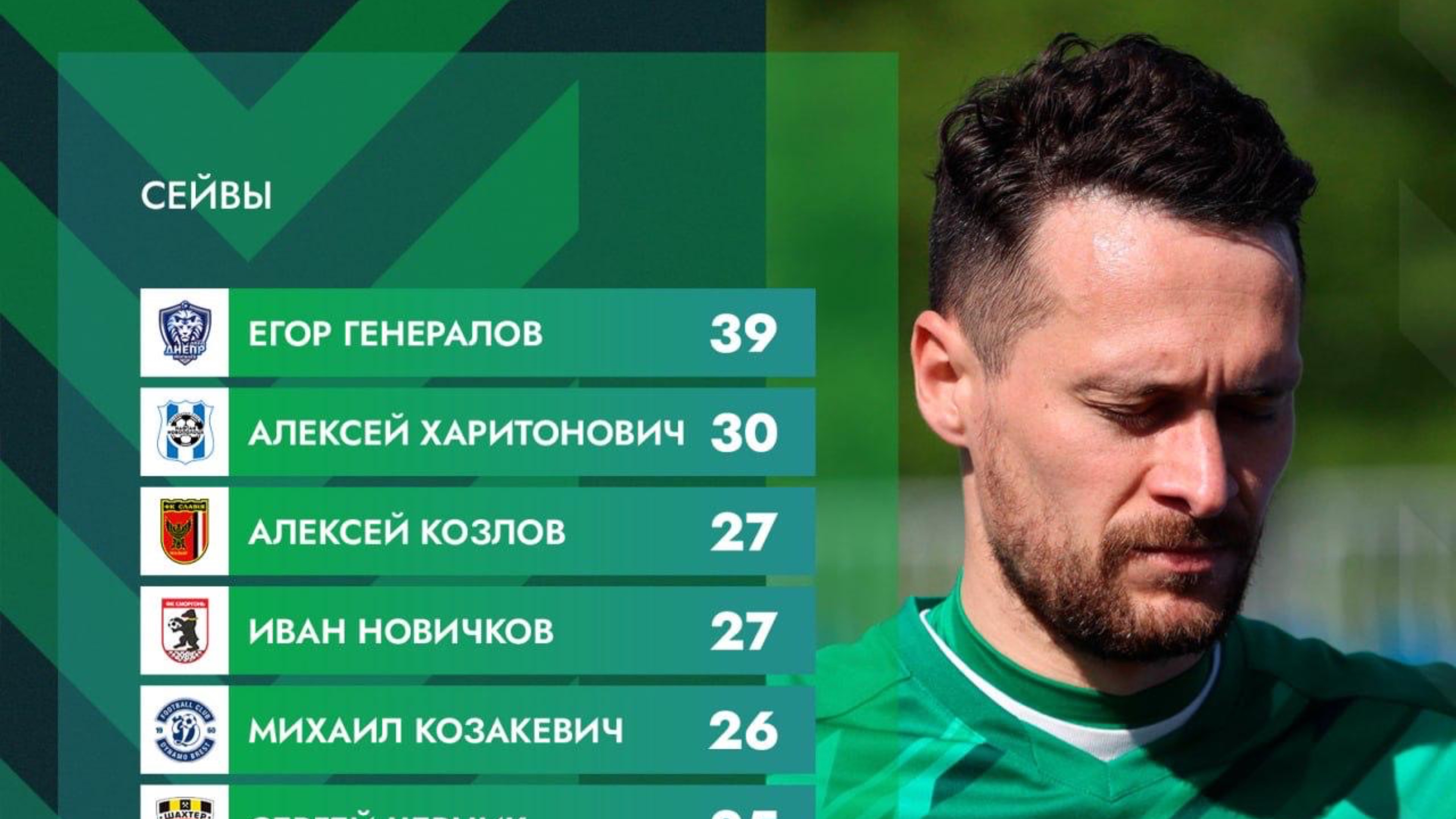 Generalov Egor (season 2024)
Генералов Егор (сезон 2024)