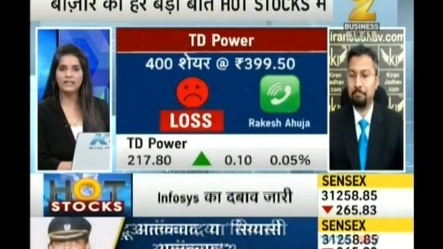 Kiran Jadhav, Technical Analyst, KiranJadhav.com on ZEE Business on 21st August 2017 смотреть онлайн