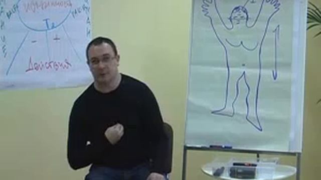 Минченков А._Телесно-ориентированная терапия_3