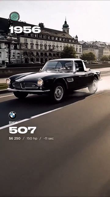 Эволюция BMW - 1 ЧАСТЬ

#автоприколы #автоюмор #автомемы #мемы #приколы #автоподбор #перекупы