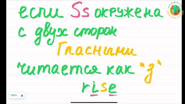 ОНЛАЙН КУРС "С НУЛЯ" | ПРАВИЛА ЧТЕНИЯ буквы Ss | SH в английском языке | ЛЕГКО | часть 22