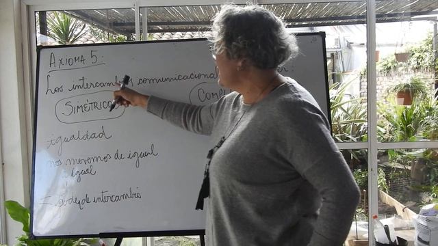 Psicologia Social Comunitaria Primer Año- Comunicacion CLASE 2 - AXIOMA 5