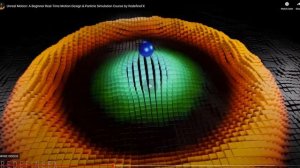 14  Beyond the Basics   Overview of Advanced Features