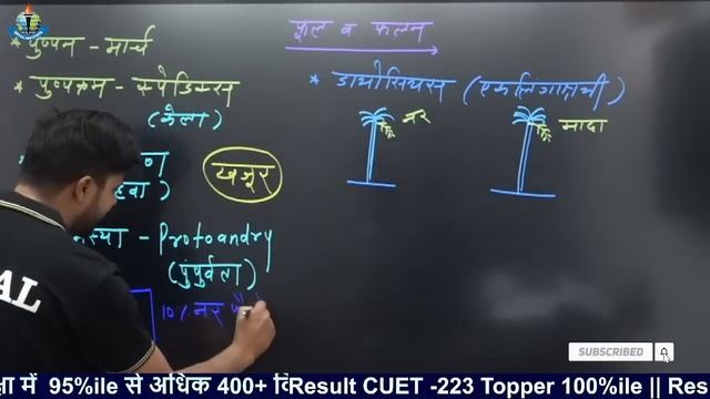 ICAR |CUET | JET | FSO | कृषि पर्यवेक्षक | UPCATET | MPPAT | BCECE | अति महत्वपूर्ण क्लास | Sonu Si