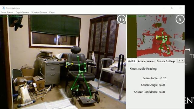 GMPI's SLS Camera Dads wheelchair 7 08 21 смотреть онлайн