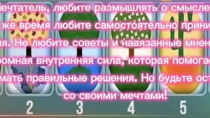 ТЕСТ НА ЛИЧНОСТЬ /
