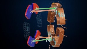Двигатели с осевым потоком - новая надежда