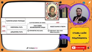 Ордынское владычество на Руси | История ЕГЭ
