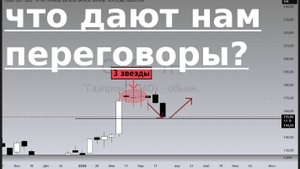 Что то надо записать