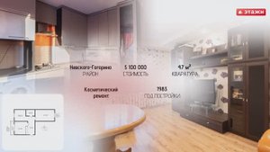 Обзор квартиры в Калининграде, 9259120