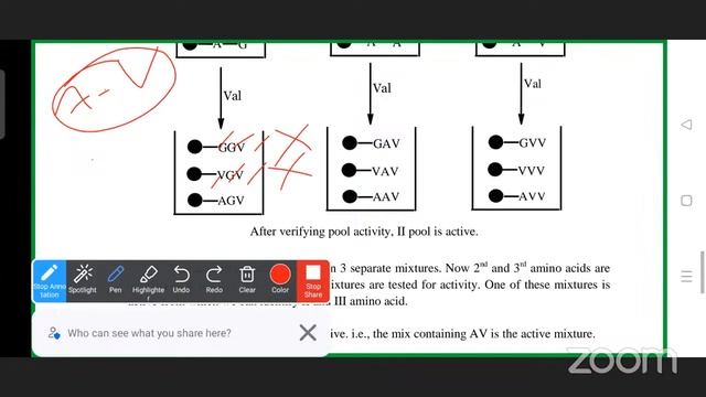 M.Sc.Chemistry - II YEAR - Paper-VIII смотреть онлайн