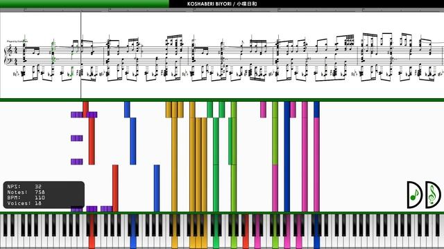 [Black MIDI Ep. 17] Koshaberi Biyori (小喋日和) ~ FantasticYouth | 29FroilanJR (29,000 Notes) смотреть онлайн
