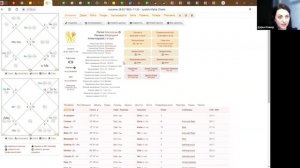 Практическое занятие по астрологии 4П (1)