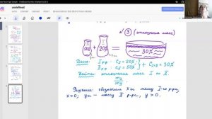ОГЭ 2025
Задачи на концентрации