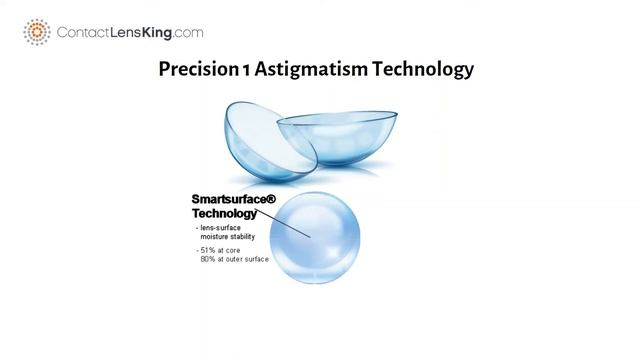 Precision1 Astigmatism Technology | What is Precision 1 Astigmatism and What Technology Does it Use