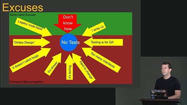 Part 1 смотреть онлайн