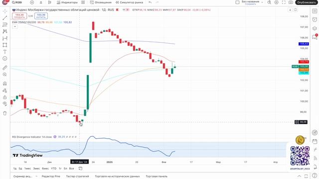 Инвестор ДУРЕЕТ от этой прикормки! Акции пойдут в рост в феврале! смотреть онлайн