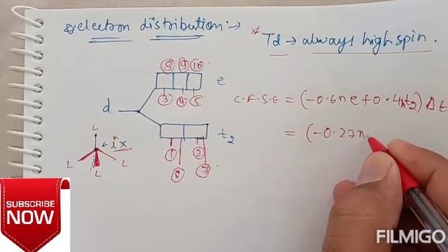 CFSE for tetrahedral complex l Application of CFSE - hydration energy смотреть онлайн