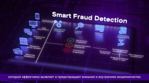 Smart Fraud Detection