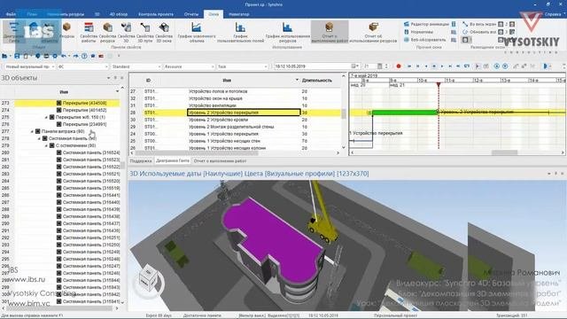 [Курс «SYNCHRO Pro. 4D»] Декомпозиция плоскостей 3D элемента модели