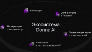 Презентация_Нейро_ассистента_Donna_Ai