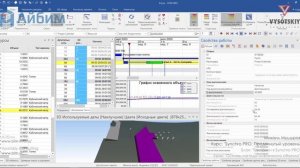 [Курс «SYNCHRO Pro»] Основы метода освоенного объема