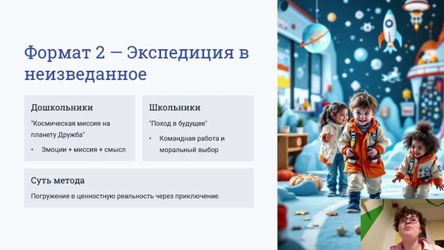 1 Воспитательные мероприятия современного формата