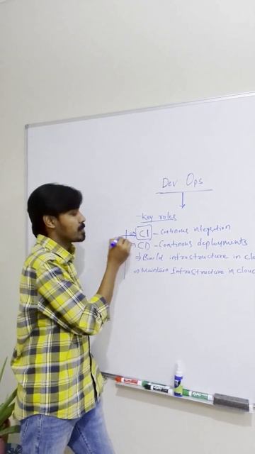 DevOps Important Roles