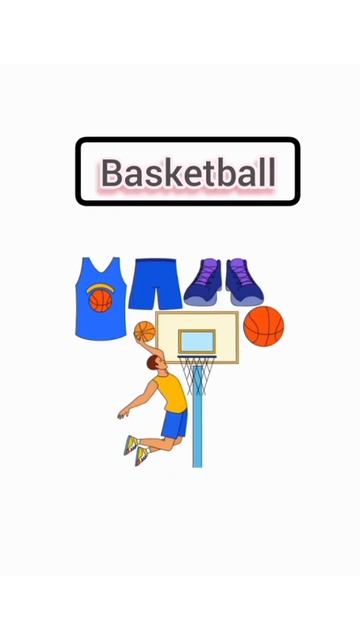 Basic English Words Topic Sports Subtopic Summer Sports |Beginners level 1 #shorts #shortsvideo смотреть онлайн