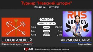 Турнир "Невский шторм" Кэмпо. МАТ-1