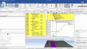 [Курс «SYNCHRO Pro»] Прогноз «Что, если?» в Synchro Pro