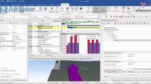 [Курс «SYNCHRO Pro»] Использование работ и ресурсов