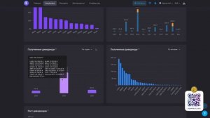 Сложный процент в Дивидендном портфеле