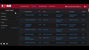 IMAR - обзор веб-сервиса для проведения соревнований