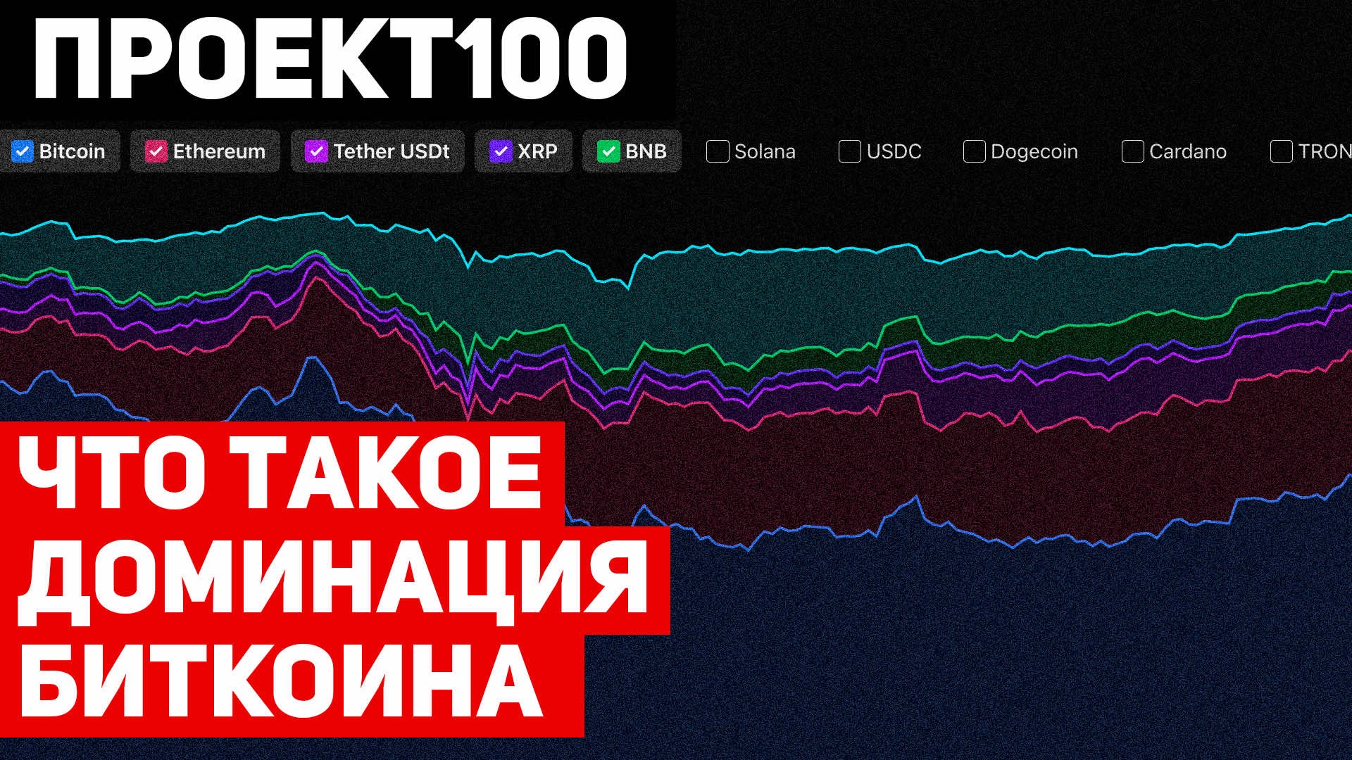 Проект100. Что такое доминация биткоина?