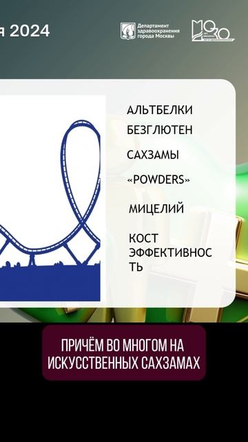 Будущее питания: альтернативные продукты и сахзамы на волне хайпа