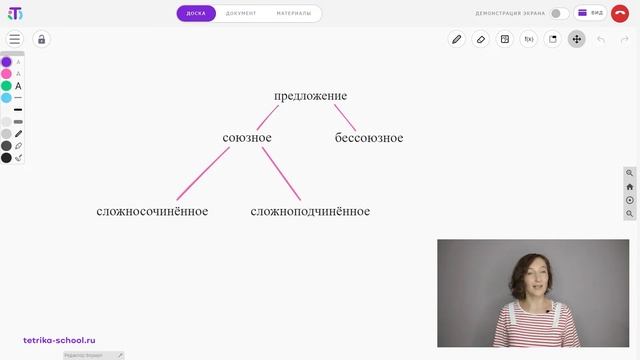 Синтаксический разбор сложного предложения