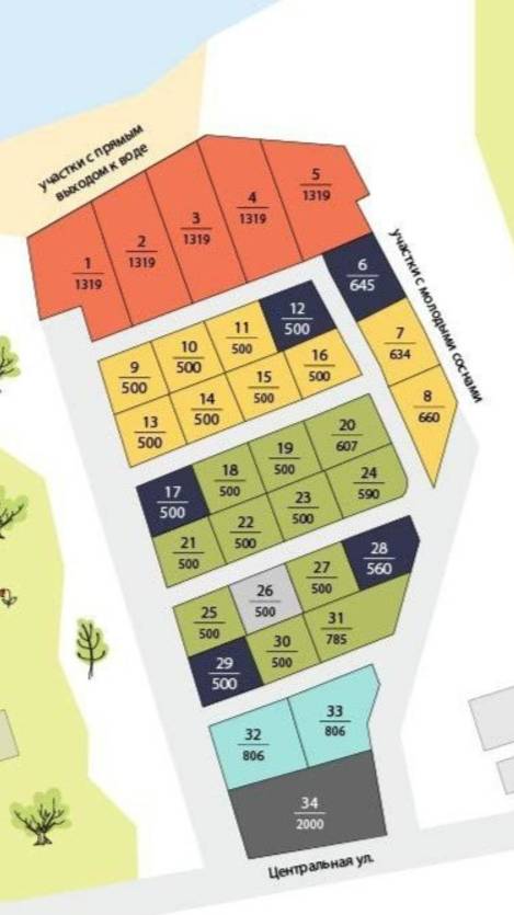 Земельные участки в Комлево