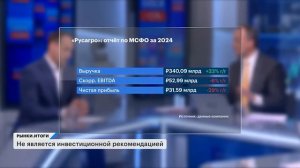 Что происходит с Русагро? Экономика России охлаждается? Курс рубля, инфляция, отчёты Ленты и Novabev