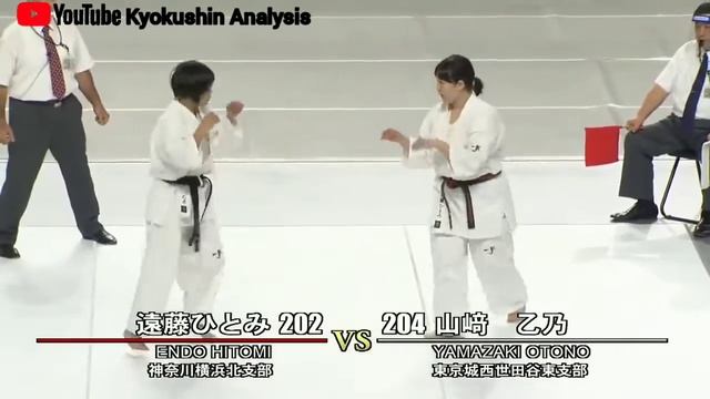 52nd the kyokushin karate open all Japan championship 2020🏆. смотреть онлайн