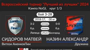 Турнир "Лучший из лучших". Кэмпо Мат-3