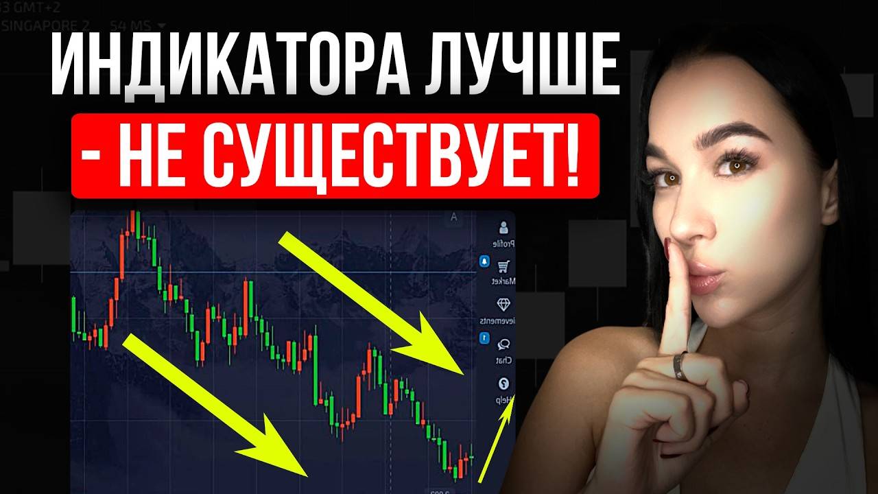 Я нашла ЛУЧШИЙ индикатор на Pocket Option!