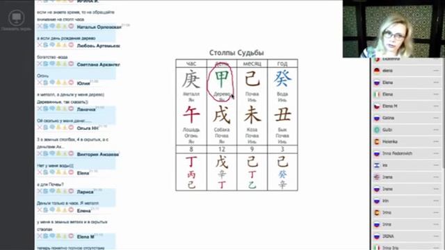 Судьба по дате рождения. День второй смотреть онлайн