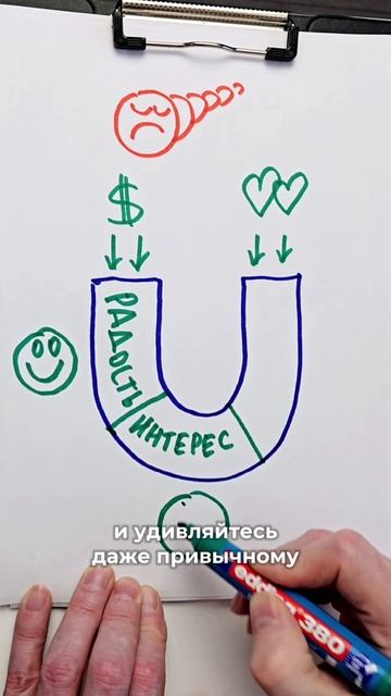 3 эмоции, которые притянут деньги и любовь