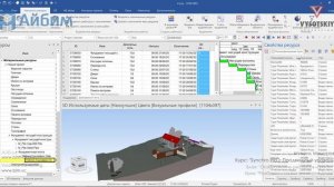 [Курс «SYNCHRO Pro»] Разбивка и назначение ресурсов