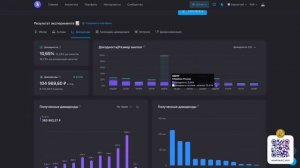 Дивидендный Портфель из Акций на Истории