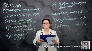 8. Патологизирующие типы воспитания.