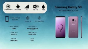 Полная история развития легендарной линейки Samsung Galaxy S📱