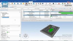 [Курс «SYNCHRO Pro. 4D»] Визуальный профиль